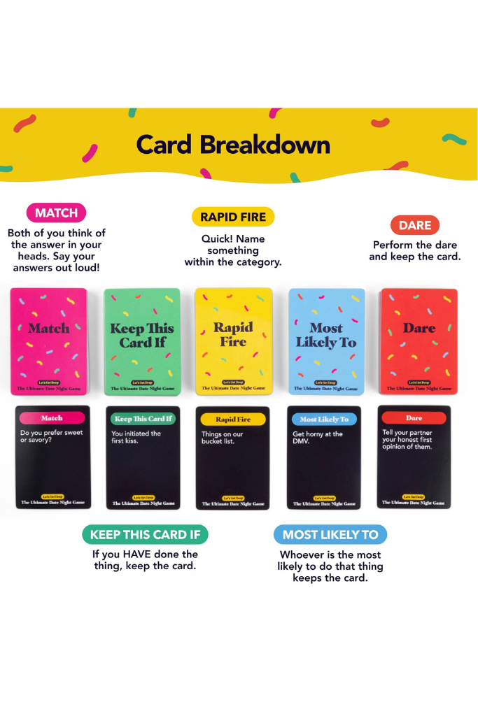 What Do You Meme - The Ultimate Date Night Game