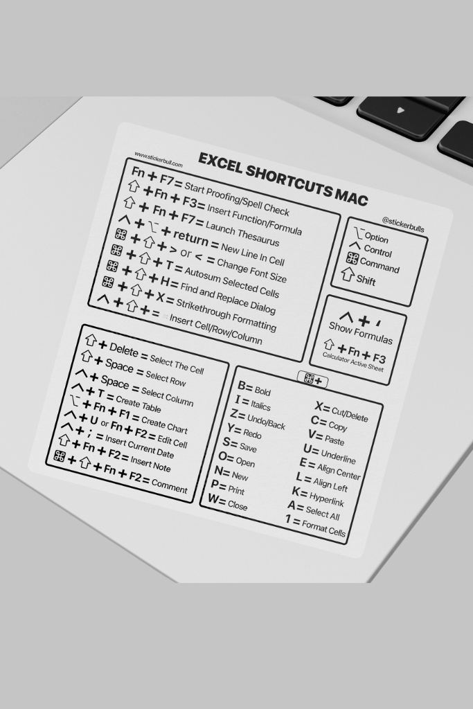 Macbook Pro/Air Shortcut Cheat Sheet Sticker