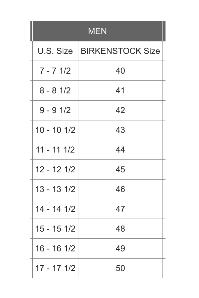 Birkenstock Men's Boston Clog  - Taupe Suede